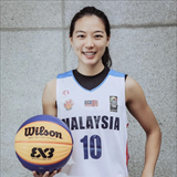 Profile of Chia Qian Tai