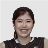 Profile of Mai Ishikawa