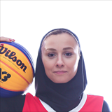Profile of Saiedeh Elli