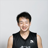 Profile of Rin Taguchi
