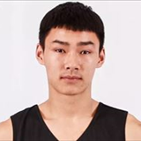 Profile of Haotian Wang