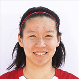 Profile of YingYun Li