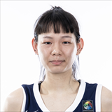 Profile of Hung-Ting Kuo