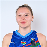 Profile of Valeriya Bespalko