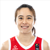 Profile of Choong Si Ying Sara