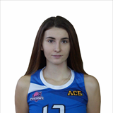 Profile of Alexandra Anashkina