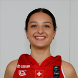 Profile of Sofia Nadja Oelhafen