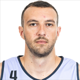 Profile of Nikola Pilindavic