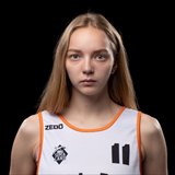 Profile of Елена Баженова