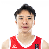 Profile of Kelvin Lim Hong Da
