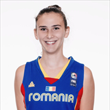 Profile of Denisa-Alexandra Vați
