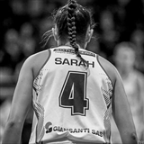 Profile of Martineau Sarah