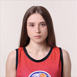 Profile of Юлия Данилова