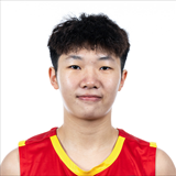 Profile of Yujie Chen