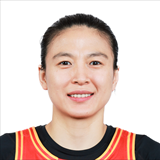 Profile of Lili Wang