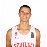 Profile of Daniel Fife Figueira