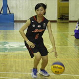 Profile of Yuna Ito