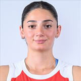 Profile of İlknur Yıldızhan çetin