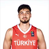 Profile of Zeki Akant Es