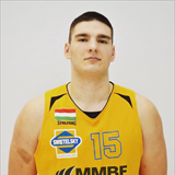 Profile of Nemanja Acimovic