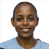 Profile of Motshidisi Ramoshebi