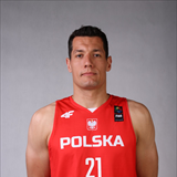 Profile of Filip Jacek Put