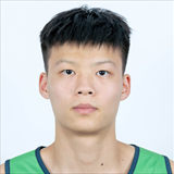 Profile of Qianhao Liu