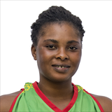 Profile of Saniwe Dakouo