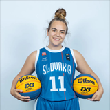 Profile of Sona Mamrakova