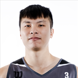 Profile of Chun Tat Lam