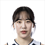 Profile of Hyeona Kim