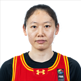 Profile of Xianyuan Zhang
