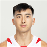 Profile of Oliver Xu