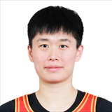 Profile of ZhiTing Zhang