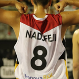 Profile of Nemanja Nadfeji
