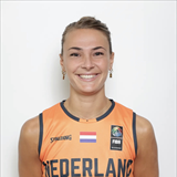 Profile of Lisanne De Jonge