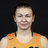 Profile of Арина Пожилова