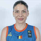 Profile of Ghizila Ioana Andreea